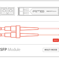 RME - MADI SFP module Mulltimode